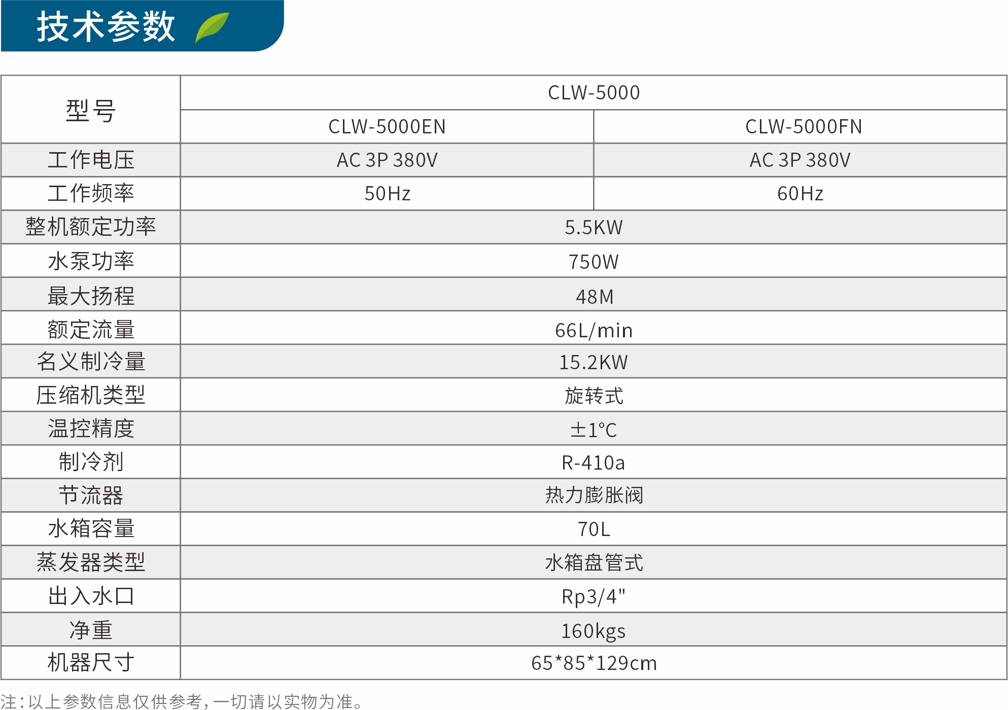 CLW5000-1.jpg